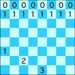 معمای شطرنج: تهدیدهای پنهان (شماره 9)